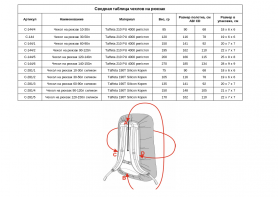 Чехол на рюкзак Век 30-50 л силикон