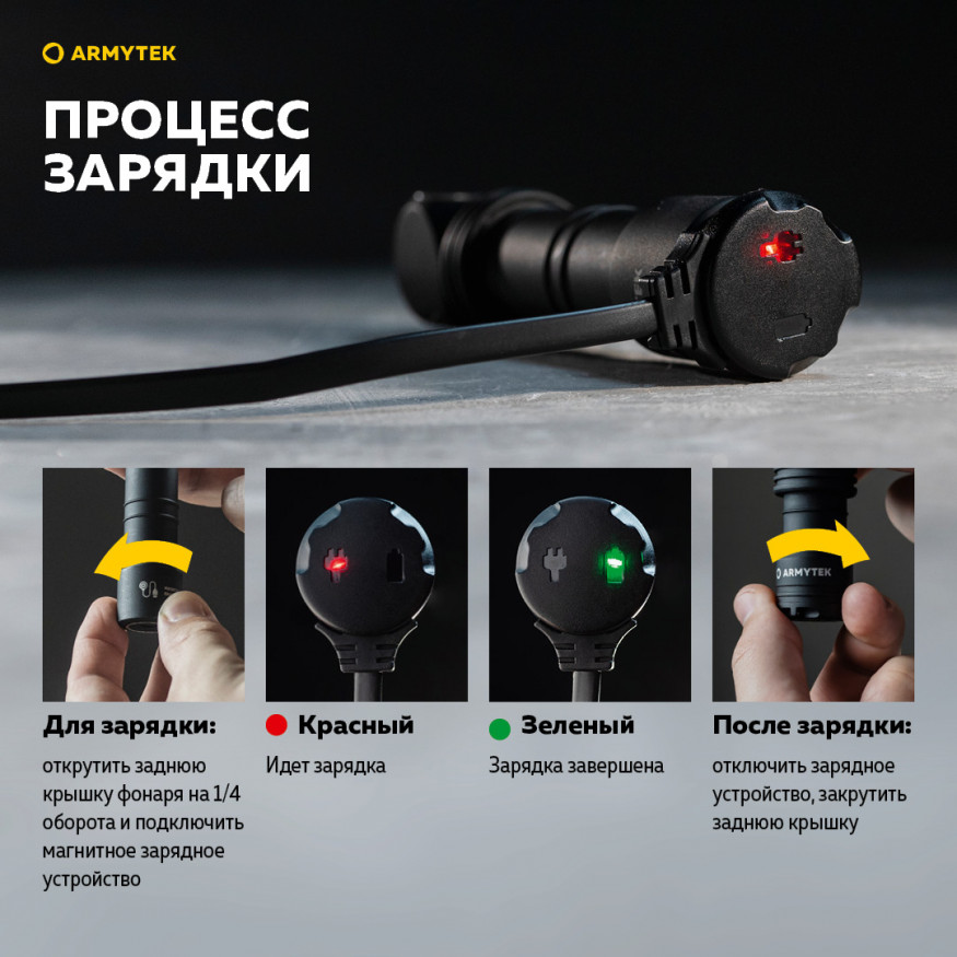 Armytek Wizard C2 Magnet USB (теплый свет)