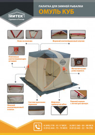 Омуль Куб-1 (однослойная) палатка