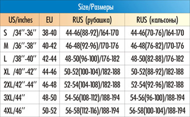 Термобелье Мужское Lopoma Triple Care