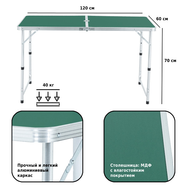 Набор мебели для пикника Green Glade M790-3, зелёный