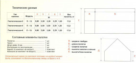 Палатка Век Гео-6 Тз 3,0х2,2х5,0